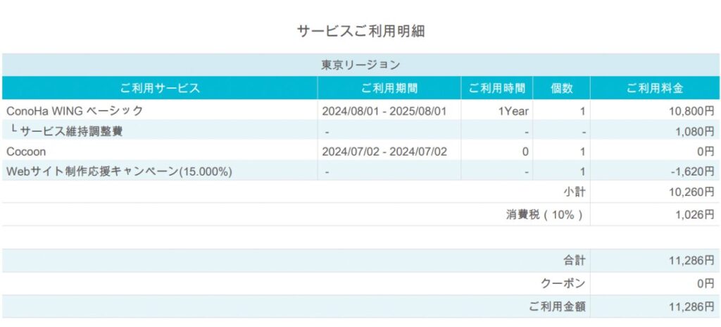 ConoHa WINGでブログを開設した際の初回支払い明細