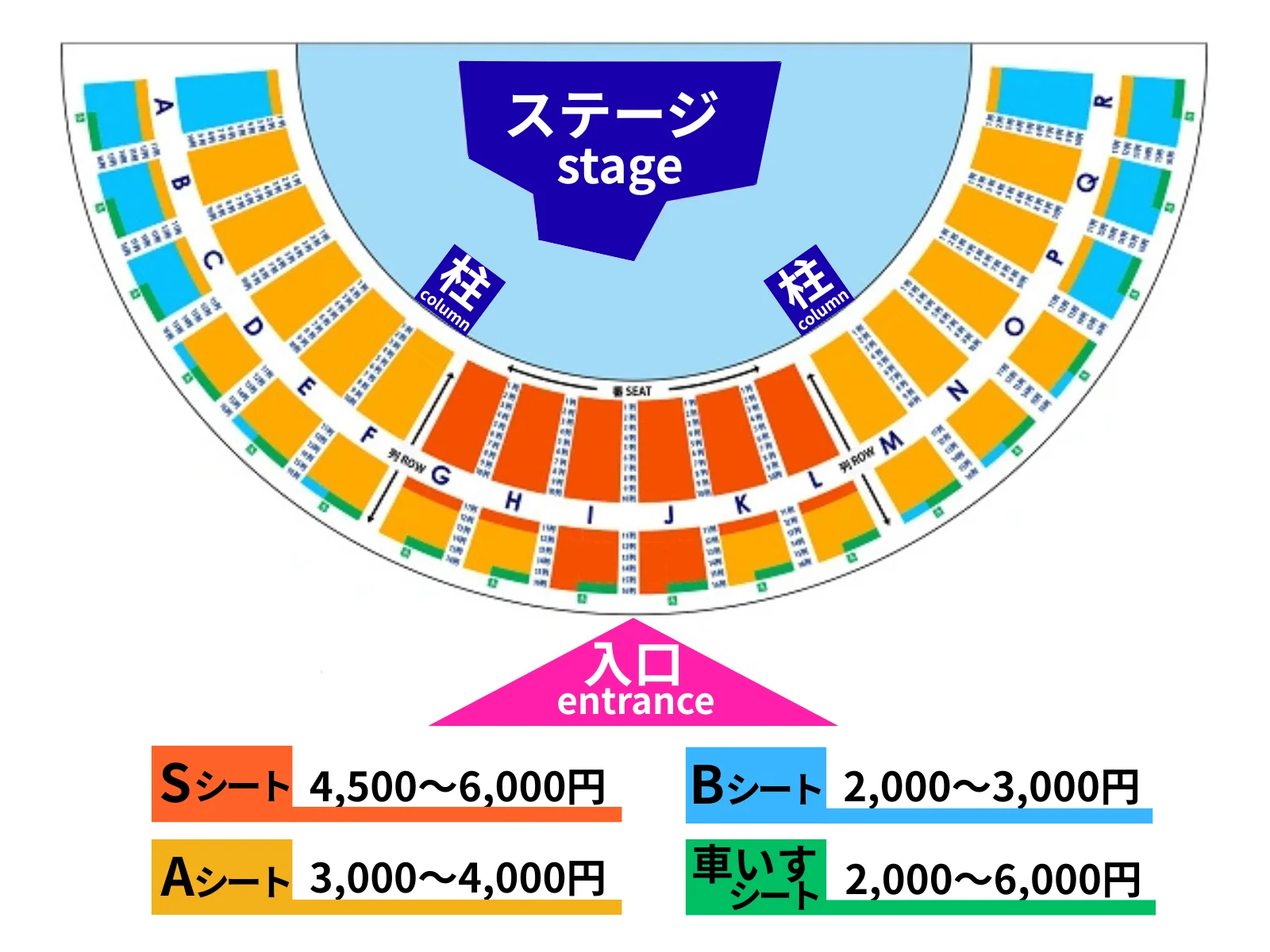USJワンピース・プレミアショー2026の座席表に料金を色分けで重ねた図。Sシート4,500〜6,000円、Aシート3,000〜4,000円、Bシート2,000〜3,000円、車いすシート2,000〜6,000円。ステージ手前に柱が2本ある