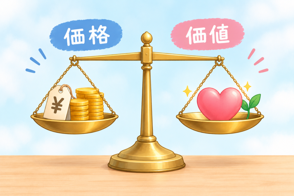 天びんの左に「価格」として値札とコイン、右に「価値」としてハートと芽が乗っているイラスト