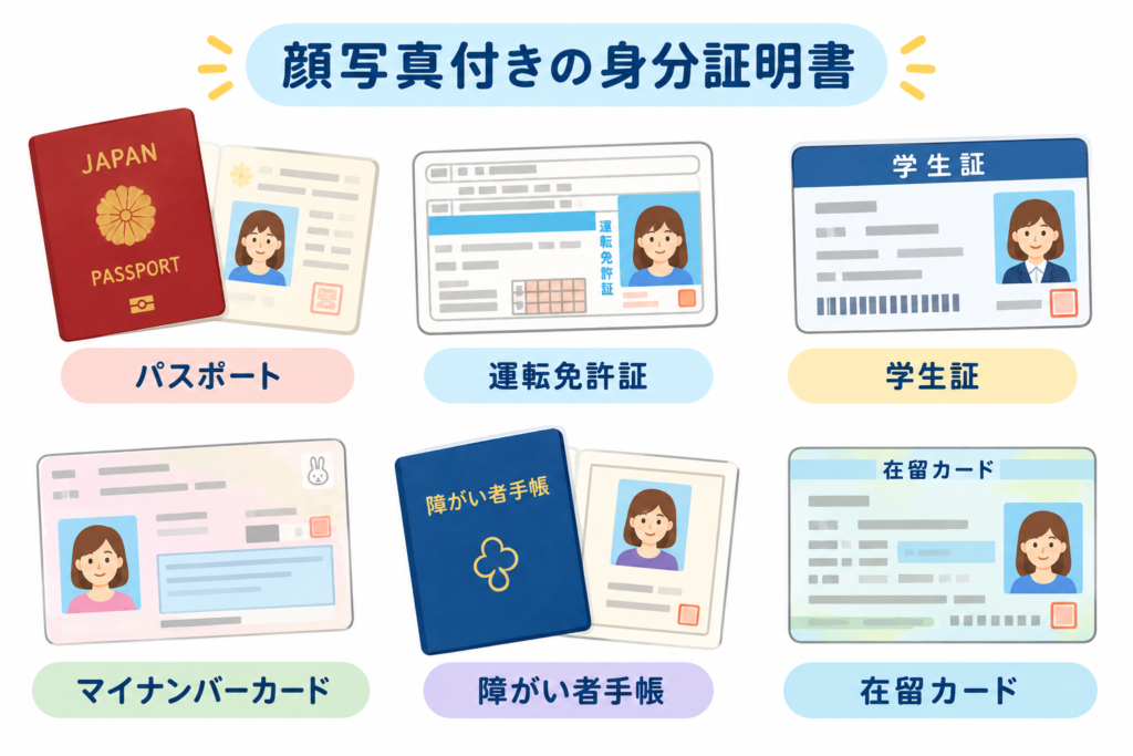 顔写真付きの身分証明書6種類のイラスト。パスポート、運転免許証、学生証、マイナンバーカード、障がい者手帳、在留カード